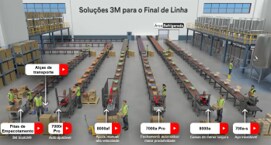 Imagen de un sector de empaque y envío.