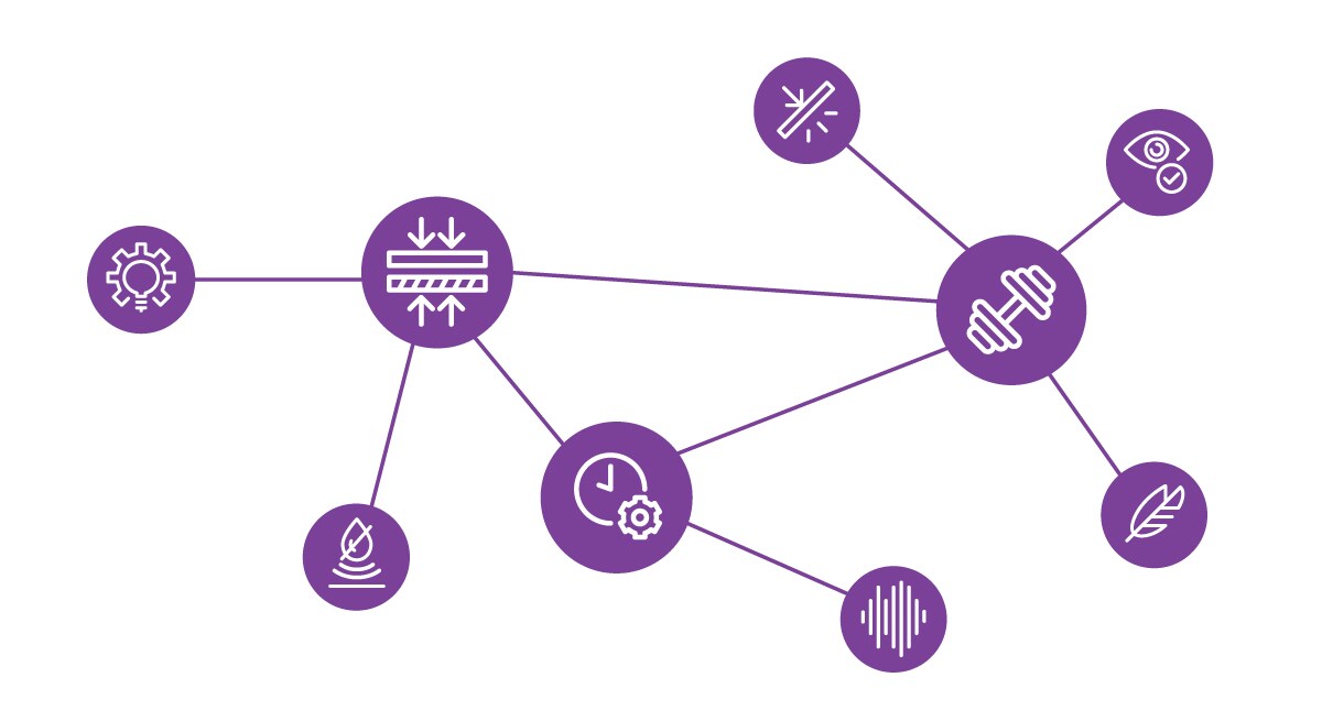 Hotspot selector of PUR Epoxy attributes
