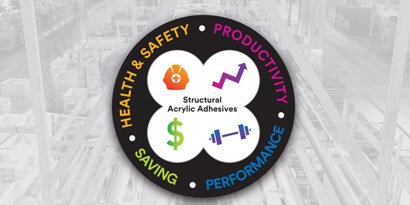 Image of the key features of acrylic adhesives
