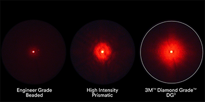 Laser light demonstration comparison
