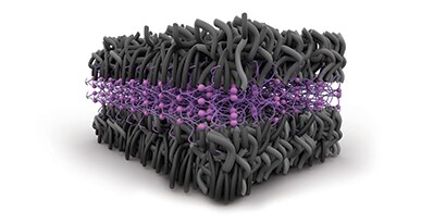 Learn about the four mechanisms of adhesion. Image of diffusion adhesion at the molecular level.
